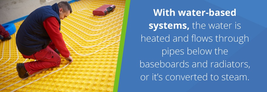 How radiant heat works with water systems.