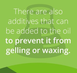 Heating Oil Additives.